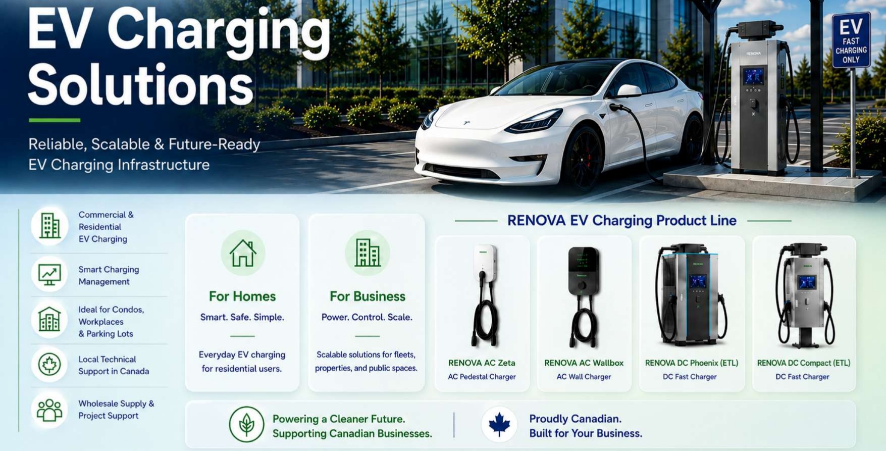 Product Brochures_page-0002-edit